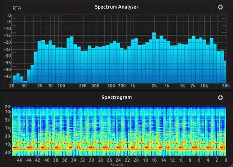 Full Metering