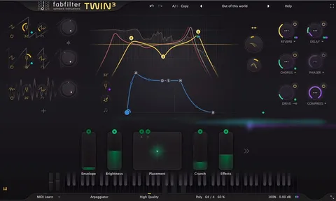 Twin 3