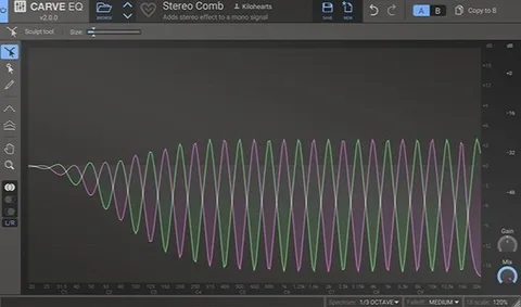 Carve EQ