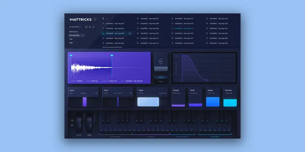 Hattricks 1.5 by Diginoiz trap hi-hat VST plugin interface