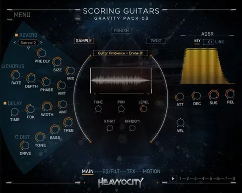 Scoring Guitars