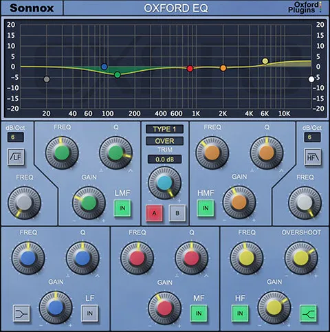 Oxford EQ - HDX