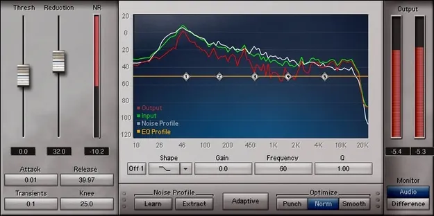 Z-Noise by Waves noise reduction plugin interface